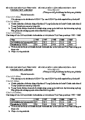 Đề thi khảo sát chất lượng lần 5 môn Địa lý Lớp 11 - Năm học 2014-2015 - Trường THPT Liễn Sơn (Có đáp án)